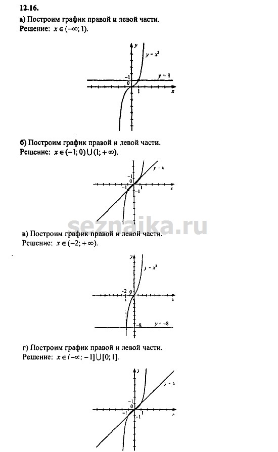 Ответ на задание 557 - ГДЗ по алгебре 9 класс Мордкович