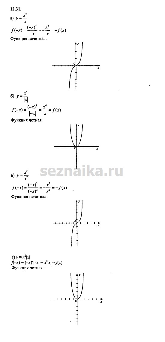 Ответ на задание 572 - ГДЗ по алгебре 9 класс Мордкович