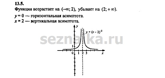 Ответ на задание 583 - ГДЗ по алгебре 9 класс Мордкович