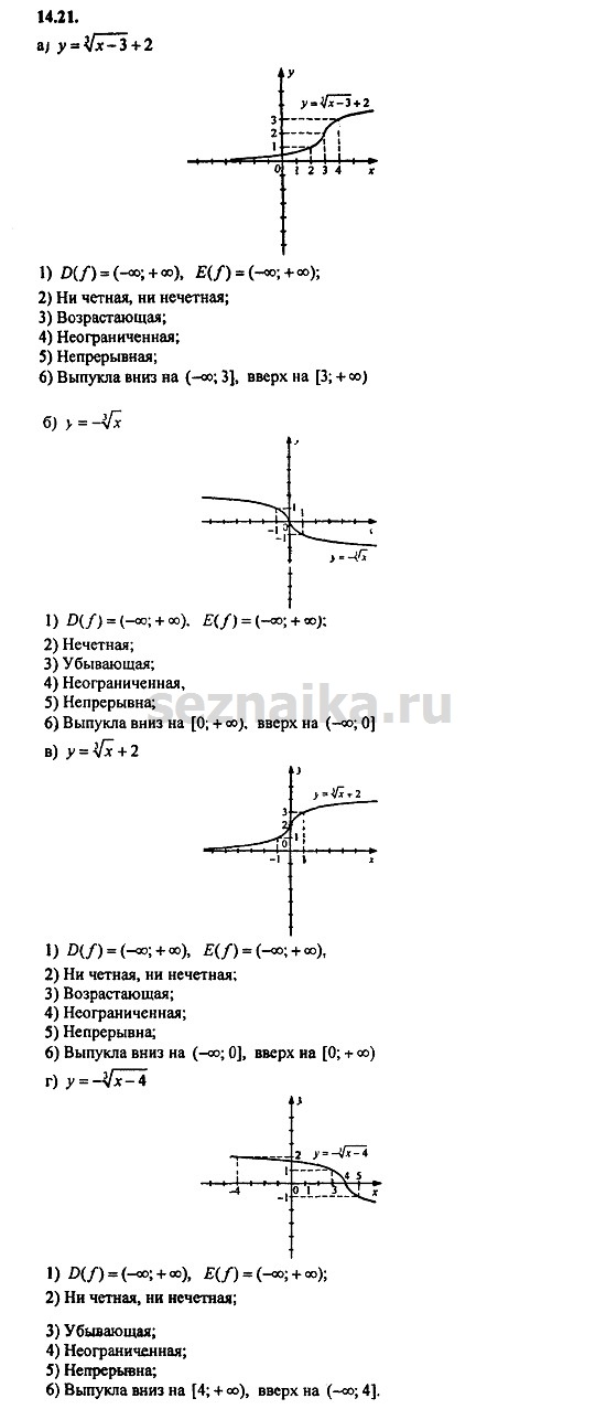 Ответ на задание 624 - ГДЗ по алгебре 9 класс Мордкович