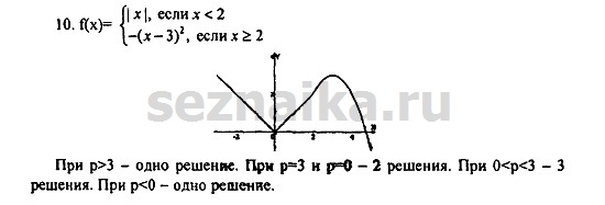 Ответ на задание 641 - ГДЗ по алгебре 9 класс Мордкович