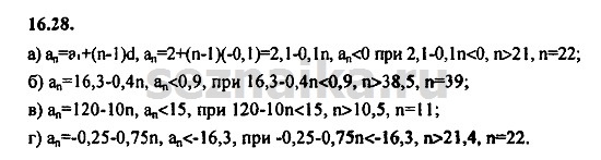 Ответ на задание 721 - ГДЗ по алгебре 9 класс Мордкович