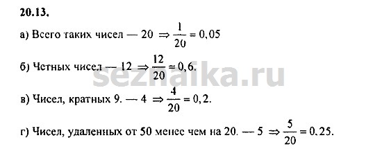 Ответ на задание 881 - ГДЗ по алгебре 9 класс Мордкович