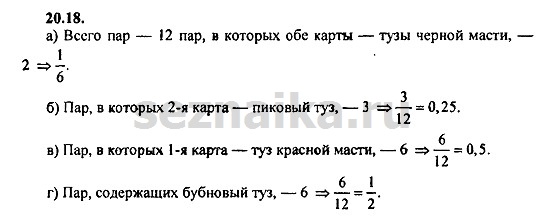 Ответ на задание 886 - ГДЗ по алгебре 9 класс Мордкович