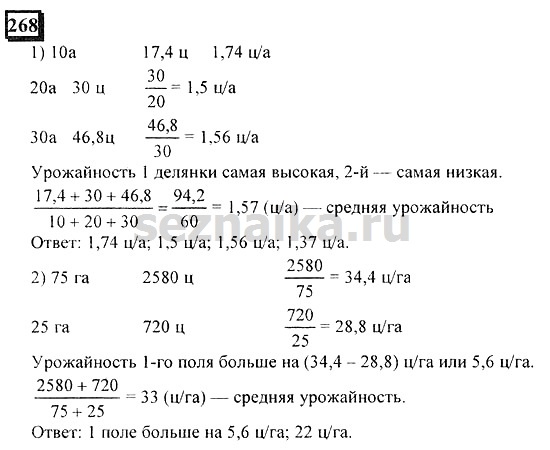 Ответ на задание 268 - ГДЗ по математике 6 класс Дорофеев. Часть 1
