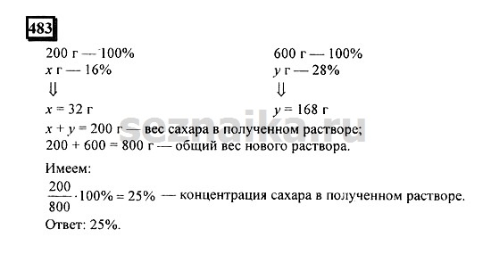 Ответ на задание 482 - ГДЗ по математике 6 класс Дорофеев. Часть 1