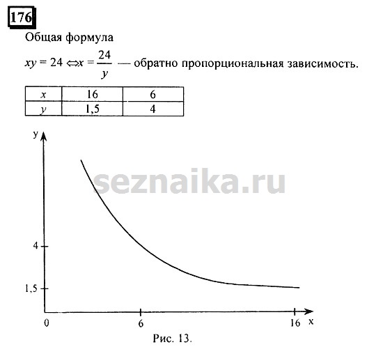 Ответ на задание 176 - ГДЗ по математике 6 класс Дорофеев. Часть 2