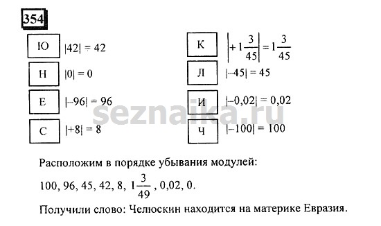 Ответ на задание 352 - ГДЗ по математике 6 класс Дорофеев. Часть 2