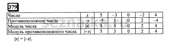 Ответ на задание 377 - ГДЗ по математике 6 класс Дорофеев. Часть 2