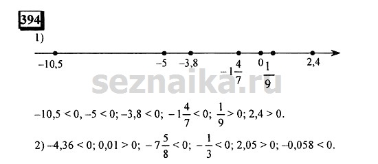 Ответ на задание 392 - ГДЗ по математике 6 класс Дорофеев. Часть 2