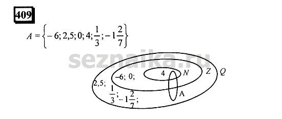 Ответ на задание 407 - ГДЗ по математике 6 класс Дорофеев. Часть 2