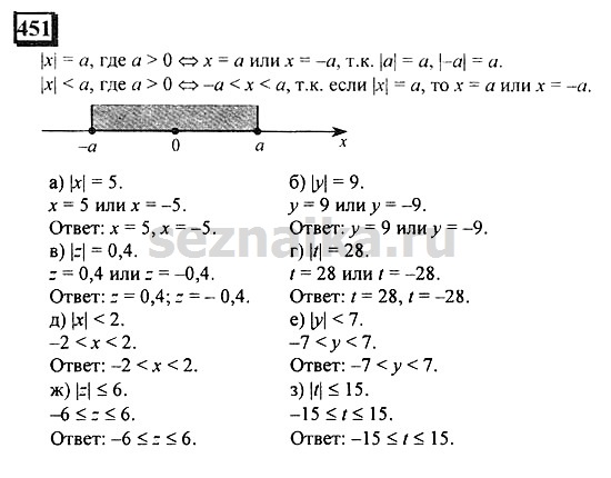 Ответ на задание 448 - ГДЗ по математике 6 класс Дорофеев. Часть 2