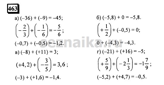 Ответ на задание 460 - ГДЗ по математике 6 класс Дорофеев. Часть 2