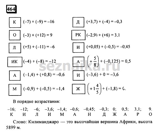 Ответ на задание 461 - ГДЗ по математике 6 класс Дорофеев. Часть 2