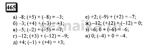 Ответ на задание 462 - ГДЗ по математике 6 класс Дорофеев. Часть 2