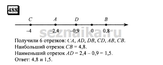 Ответ на задание 485 - ГДЗ по математике 6 класс Дорофеев. Часть 2