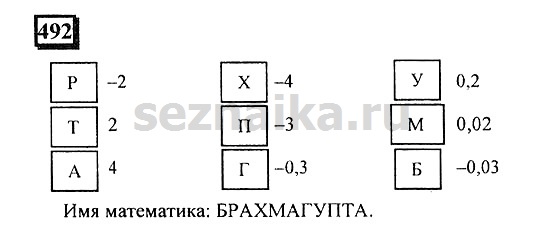 Ответ на задание 489 - ГДЗ по математике 6 класс Дорофеев. Часть 2