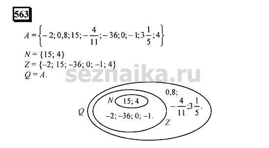 Ответ на задание 559 - ГДЗ по математике 6 класс Дорофеев. Часть 2