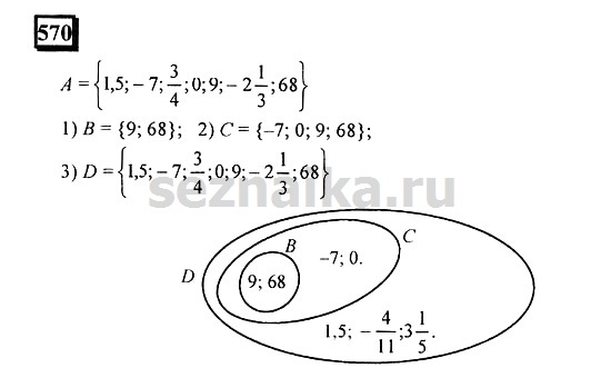 Ответ на задание 566 - ГДЗ по математике 6 класс Дорофеев. Часть 2