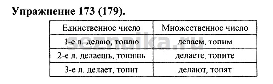 Ответ на задание 175 - ГДЗ по русскому языку 5 класс Купалова, Еремеева