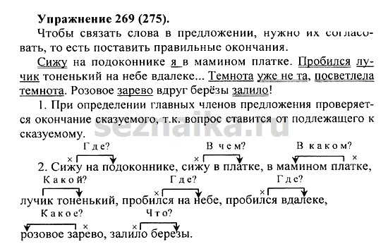 Ответ на задание 266 - ГДЗ по русскому языку 5 класс Купалова, Еремеева