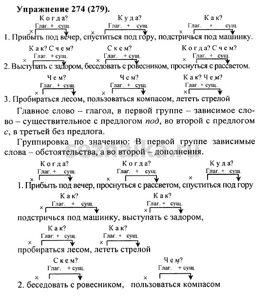 Ответ на задание 271 - ГДЗ по русскому языку 5 класс Купалова, Еремеева