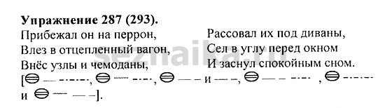 Ответ на задание 283 - ГДЗ по русскому языку 5 класс Купалова, Еремеева