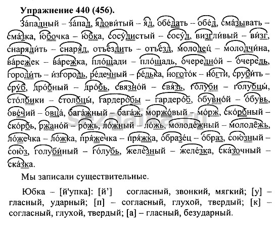 Ответ на задание 434 - ГДЗ по русскому языку 5 класс Купалова, Еремеева