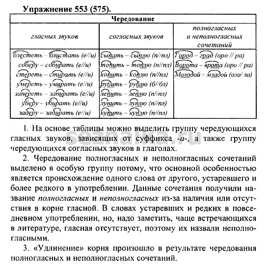 Ответ на задание 542 - ГДЗ по русскому языку 5 класс Купалова, Еремеева