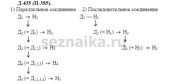 Ответ на задание 411 - ГДЗ по русскому языку 7 класс Разумовская